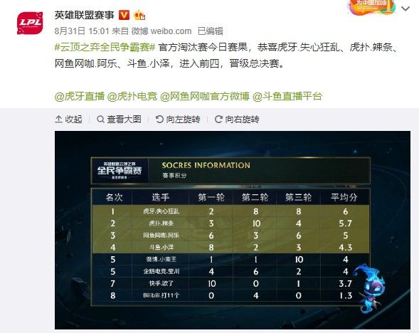 親子共振的