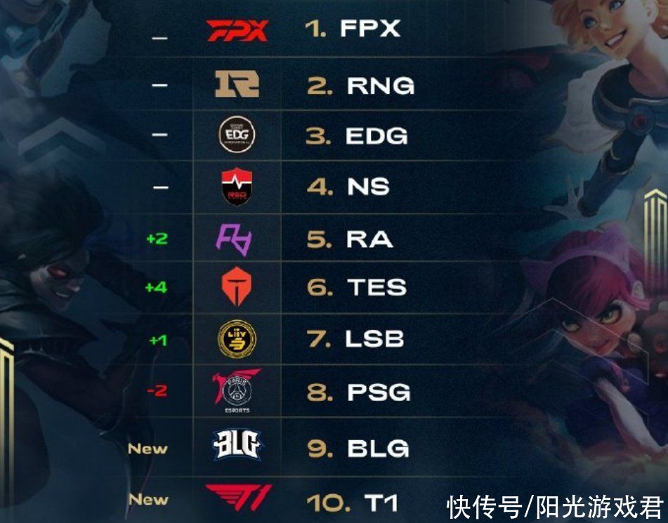 奏更加顺畅 奏更加顺畅