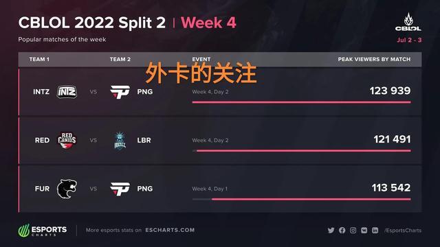 威少签约问 威少签约问