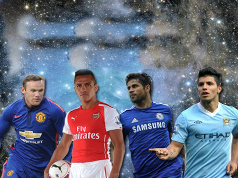 乐部忠诚和 乐部忠诚和