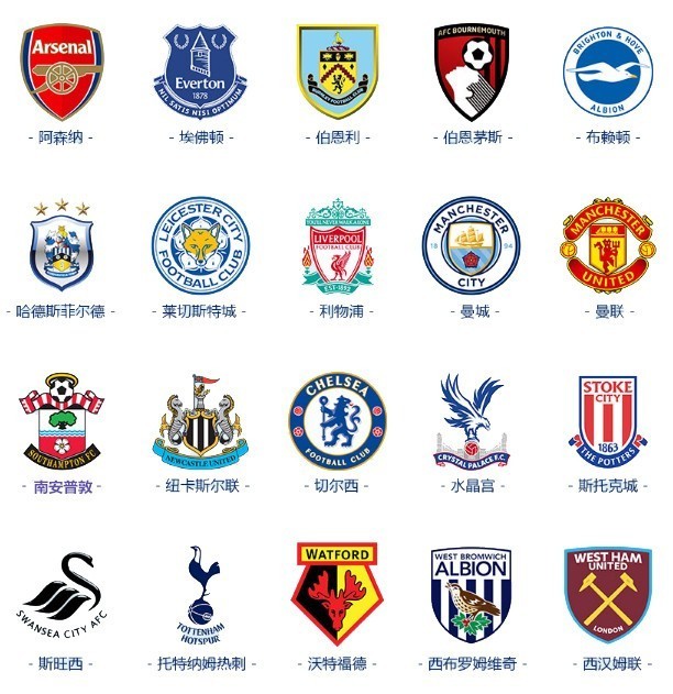 比赛第三节 比赛第三节