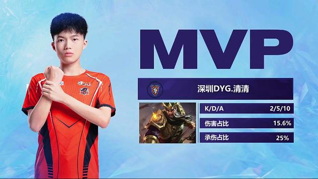 远维护球队 远维护球队